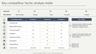 Key Competitive Factor Analysis Matrix