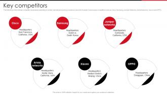 Key Competitors Ppt Icons Huawei Company Profile CP SS