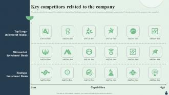 Key Competitors Related To The Company Equity Debt Convertible Investment Pitch Book