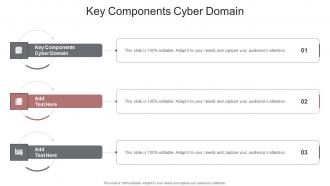 Key Components Cyber Domain In Powerpoint And Google Slides Cpb