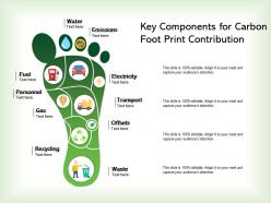 Key components for carbon foot print contribution