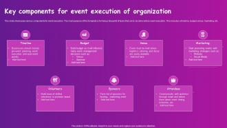 Key Components For Event Execution Of Organization