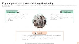 Key Components Leadership Mastering Transformation Change Management Vs Change Leadership CM SS