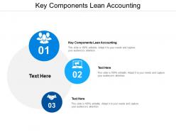 Key components lean accounting ppt powerpoint presentation styles introduction cpb