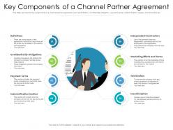 Key components of a channel partner agreement