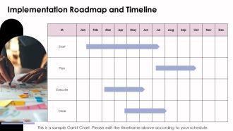 Key Components Of A Project Rollout Plan PPT Presentation AT Interactive