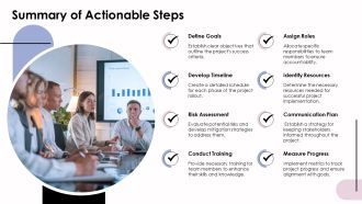 Key Components Of A Project Rollout Plan PPT Presentation AT Informative