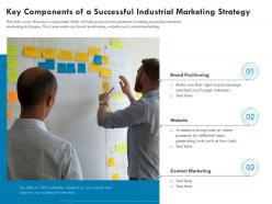 Key Components Of A Successful Industrial Marketing Strategy