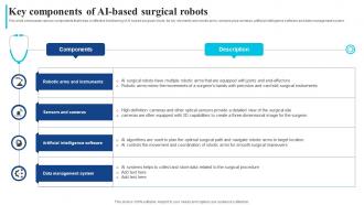 Key Components Of Ai Based Surgical Robots How Ai Is Transforming Healthcare Industry AI SS