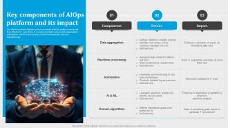 Key Components Of Aiops Platform And Its Impact Introduction To Aiops AI SS V