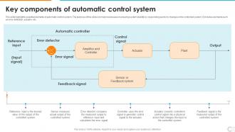 Key Components Of Automatic Control System