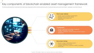 Key Components Of Blockchain Enabled Asset Management Managing Digital Wealth BCT SS