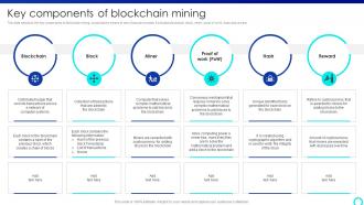 Key Components Of Blockchain Mining Mastering Blockchain Mining A Step By Step Guide BCT SS V