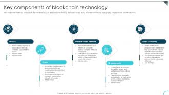 Key Components Of Blockchain Technology Decoding The Future Of Blockchain Technology BCT SS