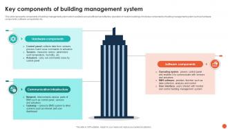 Key Components Of Building Management System