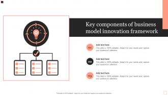 Key Components Of Business Model Innovation Framework