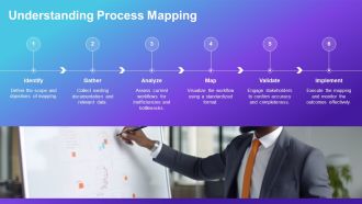 Key Components Of Business Processes PPT Slides AT Analytical Downloadable