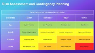 Key Components Of Business Processes PPT Slides AT Compatible Customizable