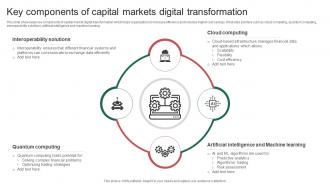 Key Components Of Capital Markets Digital Transformation