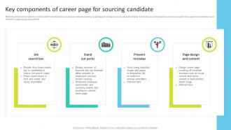 Key Components Of Career Page For Sourcing Candidate Talent Search Techniques For Attracting Passive
