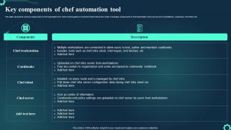 Key Components Of Chef Automation Tool