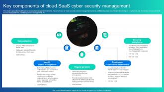 Key Components Of Cloud Saas Cyber Security Management