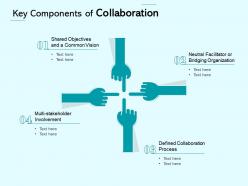 Key components of collaboration