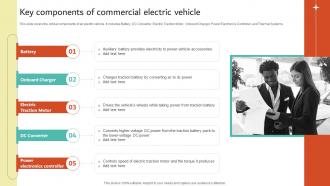 Key Components Of Commercial Electric Vehicle Electric Vehicles Future Of Transportation Industry