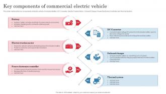 Key Components Of Commercial Electric Vehicle