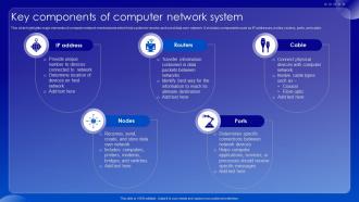Key Components Of Computer Network System