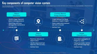 Key Components Of Computer Vision System