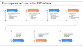 Key Components Of Construction ERP Software
