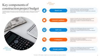 Key Components Of Construction Project Budget