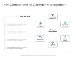 Key components of contract management infrastructure engineering facility management ppt background