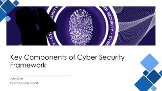Key Components Of Cyber Security Framework PPT Graphics AT
