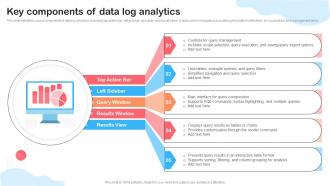 Key Components Of Data Log Analytics