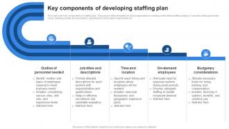 Key Components Of Developing Staffing Plan