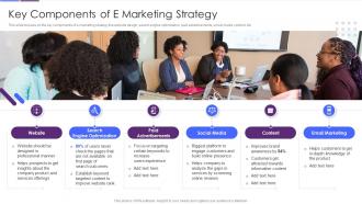 Key Components Of E Marketing Strategy Improving Strategic Plan Of Internet Marketing