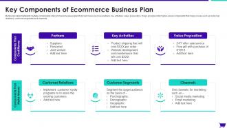Key Components Of Ecommerce Business Plan