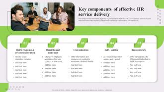 Key Components Of Effective Hr Service Delivery Optimized Hr Service Delivery Model