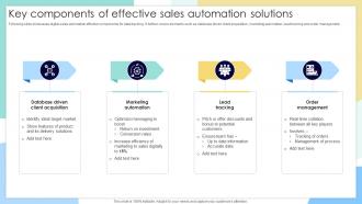 Key Components Of Effective Sales Automation Solutions