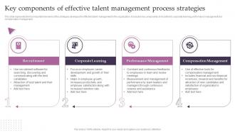 Key Components Of Effective Talent Management Process Strategies