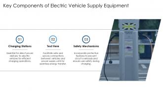 Key Components Of Electric Vehicle Supply Equipment EVSEID PPT Presentation ST AI SS
