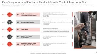 Key Components Of Electrical Product Quality Control Assurance Plan
