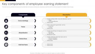 Key Components Of Employee Earning Statement