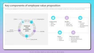 Key Components Of Employee Talent Recruitment Strategy By Using Employee Value Proposition