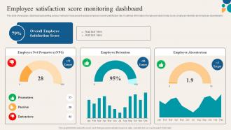 Key Components Of Employee Value Employee Satisfaction Score Monitoring Dashboard