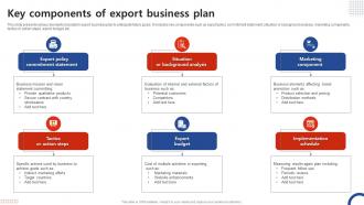 Key Components Of Export Business Plan