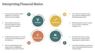 Key Components Of Financial Statements PPT Guidelines AT Slides Professional