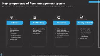 Key Components Of Fleet IoT Remote Asset Monitoring And Management IoT SS